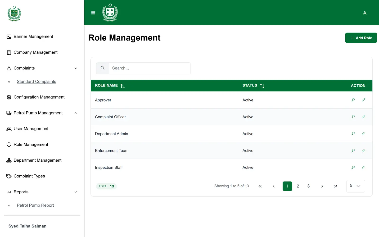 Raahguzar role list for staff access